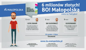 infografika